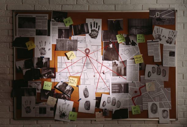 Investigation research board